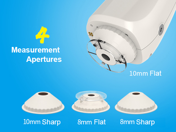 四、Wide Measurement Range, Adaptable to Various Forms, Covering Multiple Industries.jpg