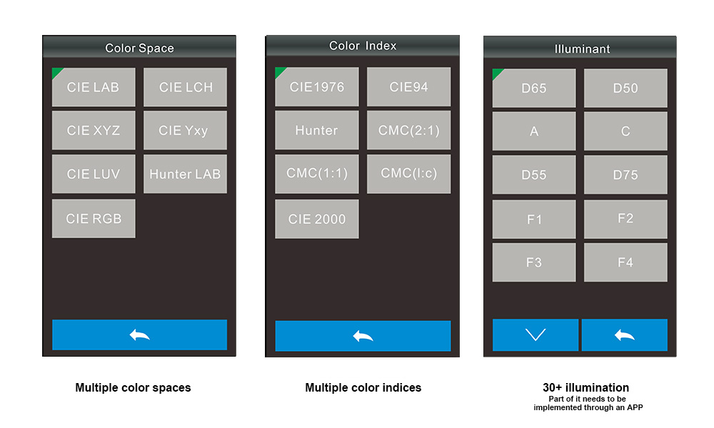 1.Multiple Color Spaces & Illuminants.jpg