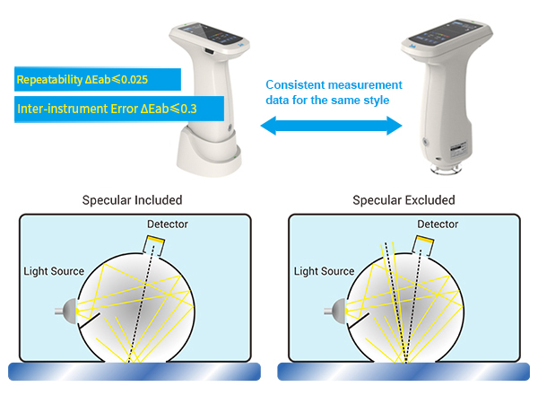 一、性能优势.jpg